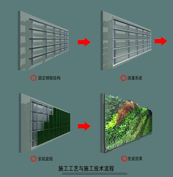 湖南草字頭生態(tài)環(huán)境建設(shè)有限公司,人造草坪假草皮,湖南雨水收集處理工藝 湖南草字頭生態(tài)環(huán)境建設(shè)有限公司,人造草坪假草皮,湖南雨水收集處理工藝