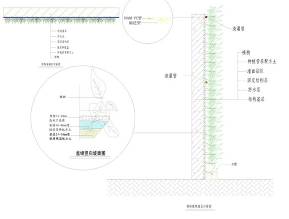 湖南草字頭生態(tài)環(huán)境建設(shè)有限公司,人造草坪假草皮,湖南雨水收集處理工藝 湖南草字頭生態(tài)環(huán)境建設(shè)有限公司,人造草坪假草皮,湖南雨水收集處理工藝