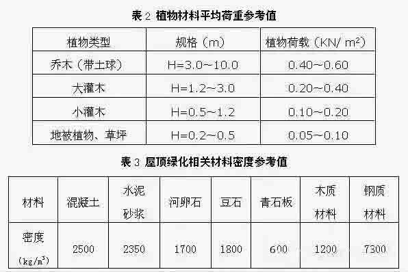湖南草字頭生態(tài)環(huán)境建設(shè)有限公司,人造草坪假草皮,湖南雨水收集處理工藝 湖南草字頭生態(tài)環(huán)境建設(shè)有限公司,人造草坪假草皮,湖南雨水收集處理工藝