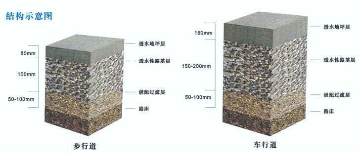 湖南草字頭生態(tài)環(huán)境建設(shè)有限公司,人造草坪假草皮,湖南雨水收集處理工藝 湖南草字頭生態(tài)環(huán)境建設(shè)有限公司,人造草坪假草皮,湖南雨水收集處理工藝